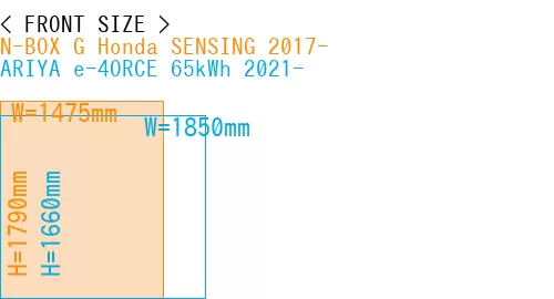 #N-BOX G Honda SENSING 2017- + ARIYA e-4ORCE 65kWh 2021-